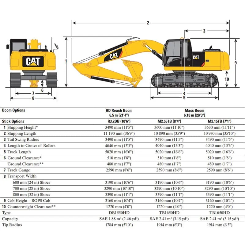 二手卡特336D2挖掘机